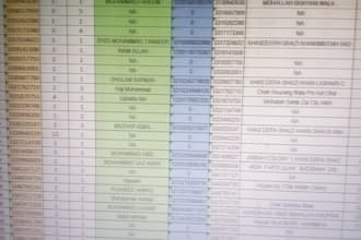 do digital forensics and call data record cdr analysis