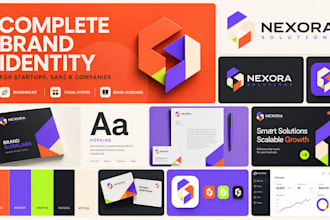 design a complete brand identity, branding kit and style guide