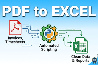 automate PDF invoice and timesheet extraction to excel