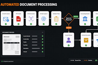build intelligent invoice and document processing automation