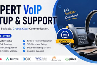 setup sip trunk, did number, twilio, telynx vicidial 3cx inbound, outbound calls