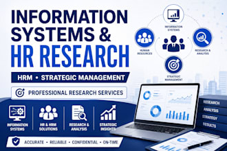do information systems, human resources, hrm and strategic management research