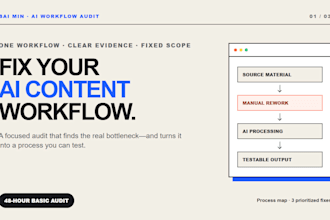 design a custom ai workflow and reusable prompt system