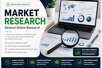 do market and product research, competitor analysis