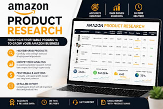 optimize your amazon listing with seo keywords