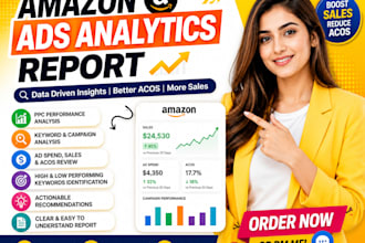 be your amazon private label PPC expert