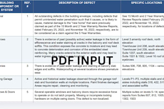 convert PDF and scanned documents to excel or CSV
