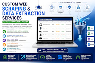 do custom web scraping solutions