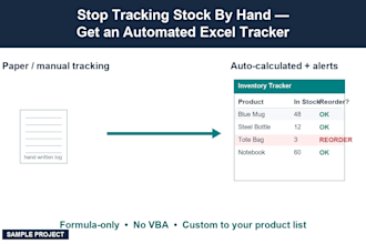 build a custom excel inventory tracker with reorder alerts