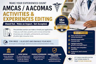 edit your amcas, aacomas activity list and mspe