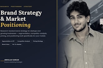create brand strategy for your business