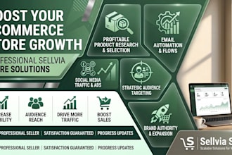 do sellvia marketing, ebay promotion, and shopify sales