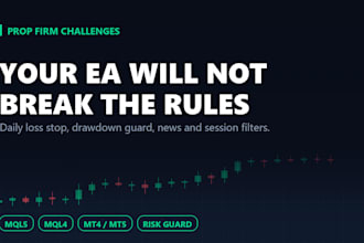 build your prop firm ea with daily loss and drawdown protection