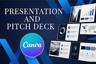 design editable presentations in canva pro