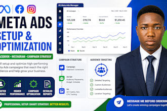 setup and optimize facebook meta ads campaigns
