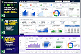 create professional excel financial dashboards and analysis