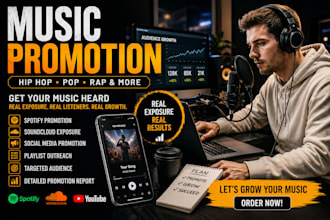 promote your music on spotify with organic marketing