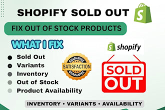 fix shopify sold out, out of stock and inventory issues