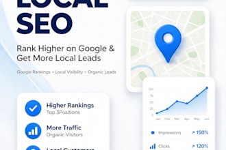 do local SEO to rank your business on google