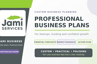 create an ndis community services or care business plan