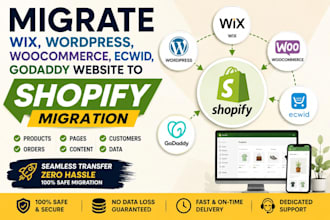 migrate wix wordpress woocommerce ecwid godaddy website to shopify migration