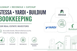 cleanup reconcile catchup stessa yardi buildium bookeeping real estate investors