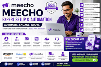 setup meecho amazon flipkart product listing ecommerce store design  automation