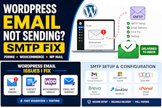 fix wordpress email not sending with SMTP