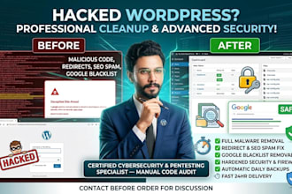 remove malware and setup wordpress security firewall