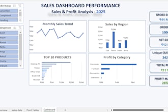 do data cleaning data analysis excel dashboard data entry
