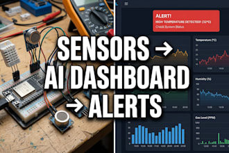 build an ai powered iot dashboard with smart alert for you sensor