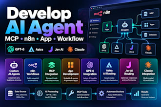 fix setup comfyui workflow gpt 6 astra jev ai routing claude code n8n app