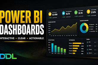 create an interactive power bi dashboard