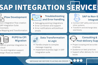 help you build, troubleshoot or improve your sap integration flows
