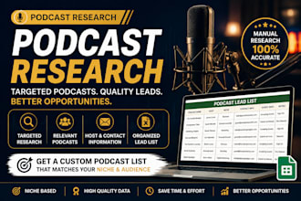 research targeted podcasts and build a podcast guest lead list