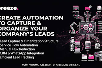 implement custom CRM and organize the business process