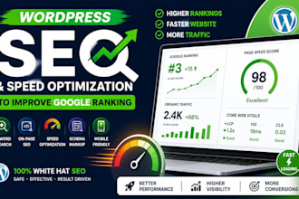 improve wordpress SEO, speed and ranking
