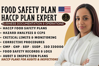 create haccp plan, food safety plan for audit or inspection, monitoring plans