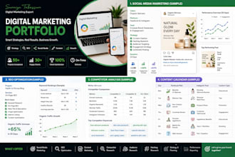 do professional digital marketing, social media marketing and SEO