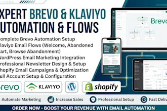 design email campaign klaviyo german newsletter, brevo mailchimp bilingual setup