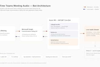 build a real time microsoft teams meeting audio bot