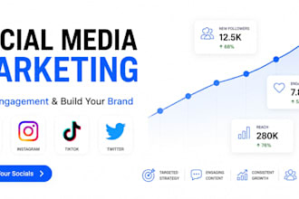manage and grow your social media with high engaging content and strategies
