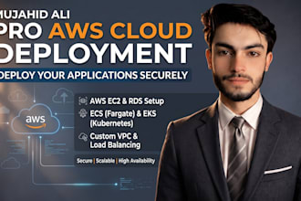 deploy your application on AWS ecs, eks, and ec2