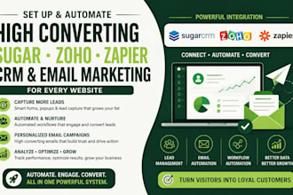 create high converting sugar zoho zapier CRM email marketing for ebay website