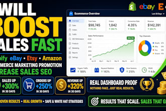 boost shopify ebay esty amazon ecommerce marketing promotion increase sales SEO