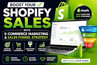 boost shopify sales with ecommerce marketing, sales funnel strategy