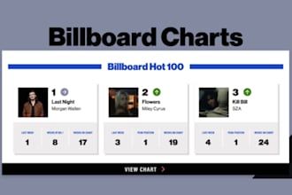 make your music reach top 100 on the billboard music chart