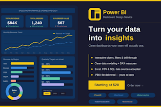 create advanced power bi dashboard