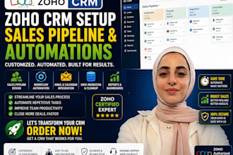 do zoho CRM integration, customization, automation, workflow and templates