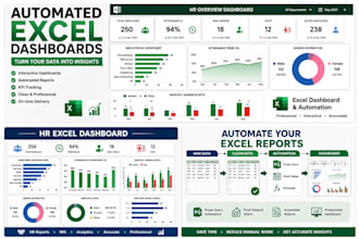 create professional excel dashboards and automate reports